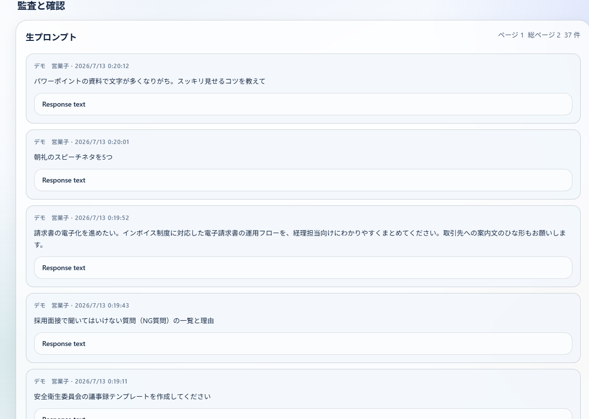 生プロンプト監査画面。社員が入力した生成AIへのプロンプト本文を時系列で一覧表示している